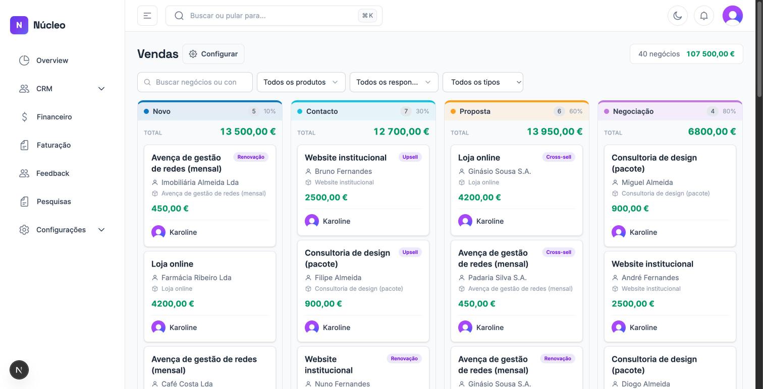 CRM & Funil — Núcleo
